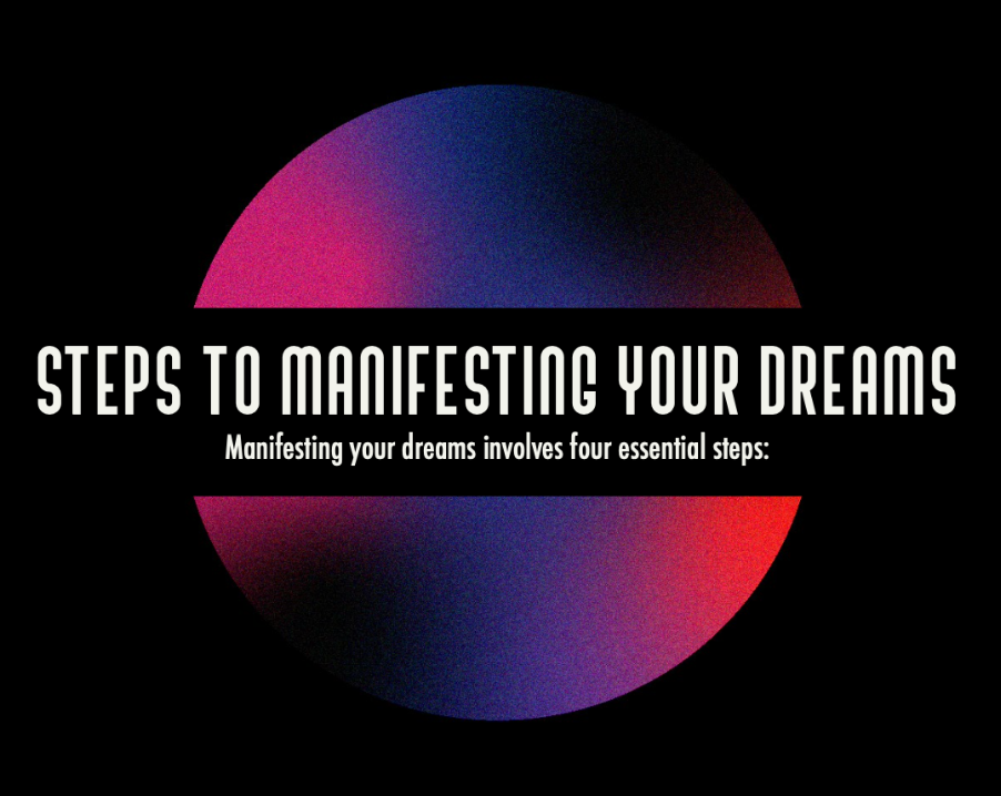 Steps to Manifesting Your Dreams 🌠