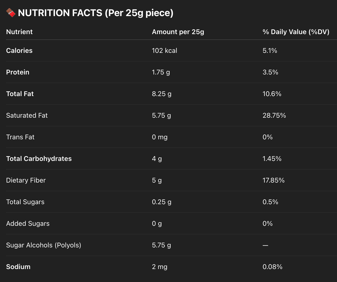 BELIEVE - individual dose chocolate